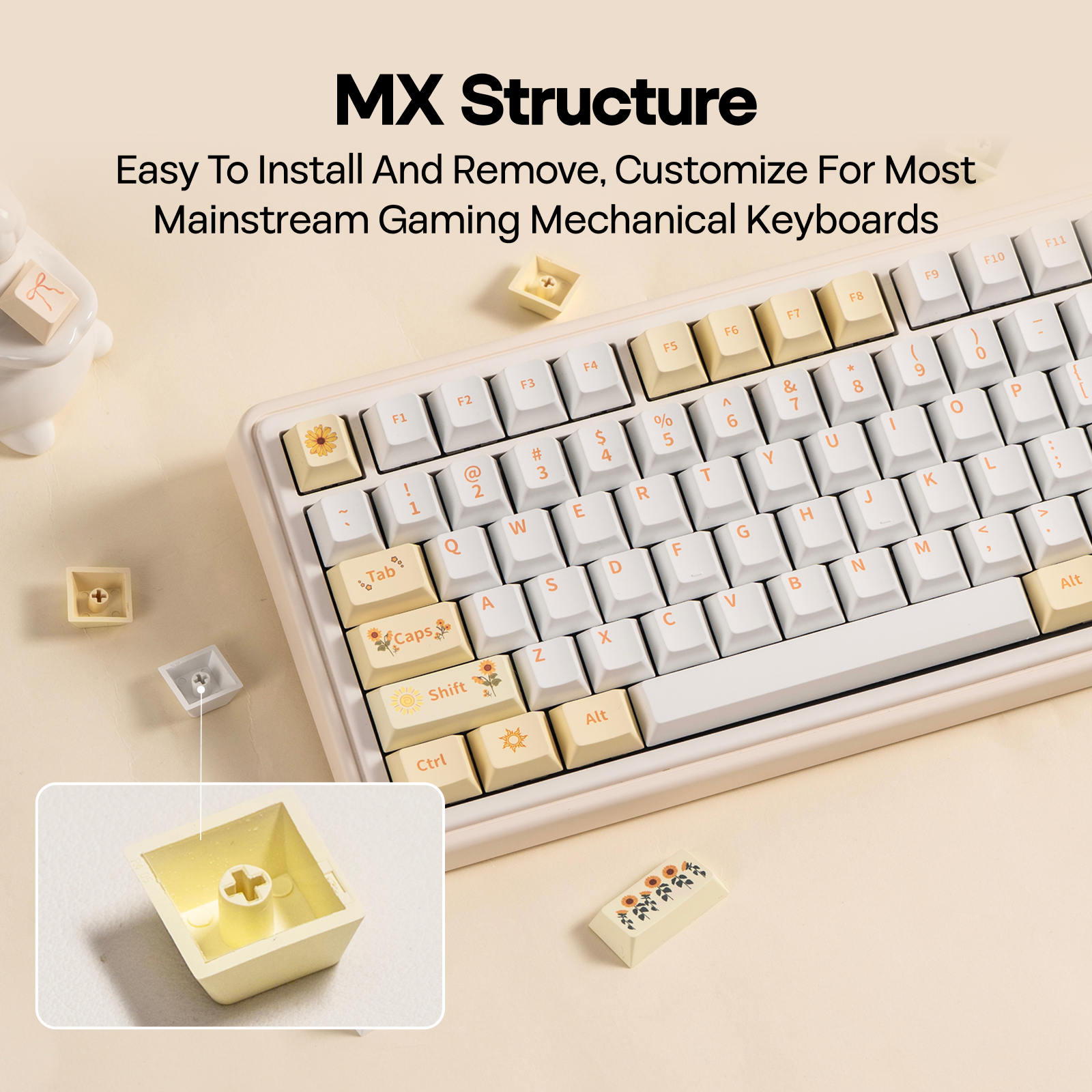 EPOMAKER Sunflower Keycaps Set - Gaming Keyboard Typewriter reseña y precio