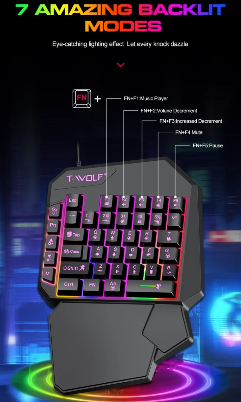 5 in 1 RGB Gaming Keyboard Mou - Gaming Keyboard 1 Hand reseña y precio