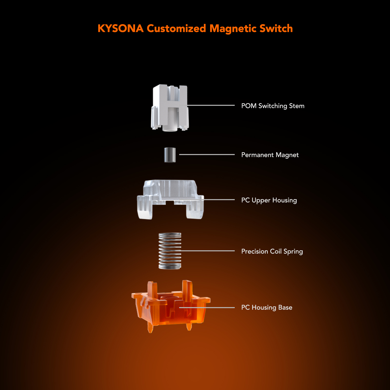 KYSONA KM82 HE Wired Gaming Ke - Gaming Keyboard Expensive reseña y precio