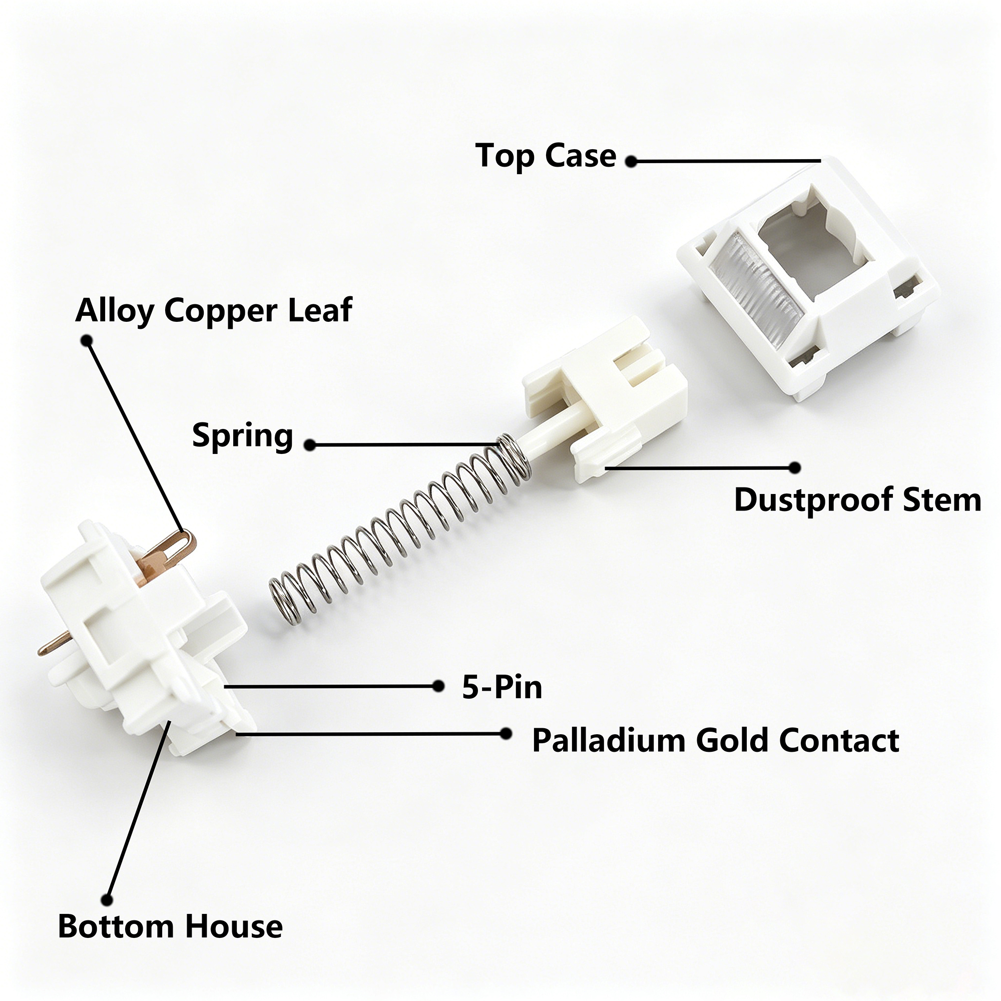 Keycool Walk Snow Switch White - Keyboard Lube Kit reseña y precio