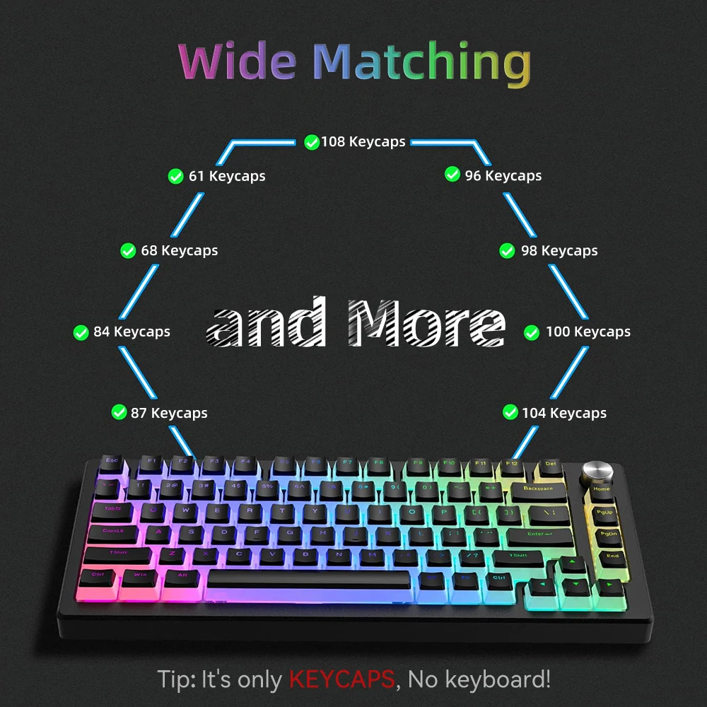 New Pudding PBT Keycaps 129 Ke - Keyboard Gaming Transparent reseña y precio