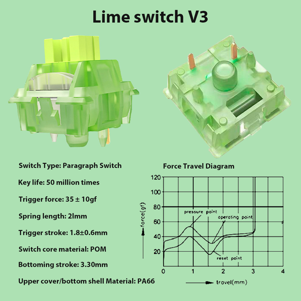 Mechanical Keyboard Switch Lub - Keyboard Lube Kit reseña y precio