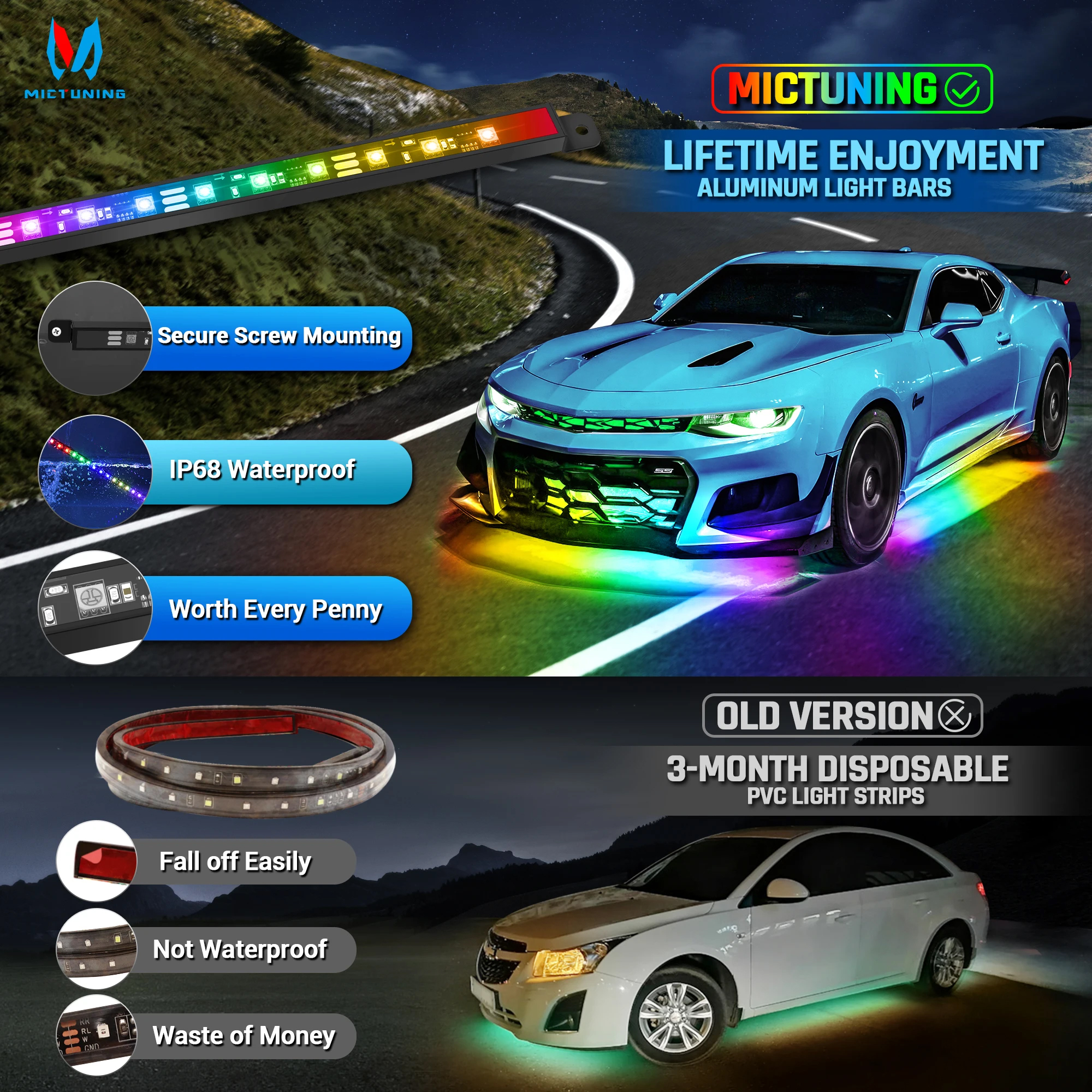 MICTUNING N8 Car Underglow Lig - Rgb Underglow Strip reseña y precio