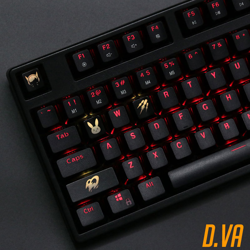 4 pcs/set keysets backlight OW - Keyboard Gaming Black reseña y precio