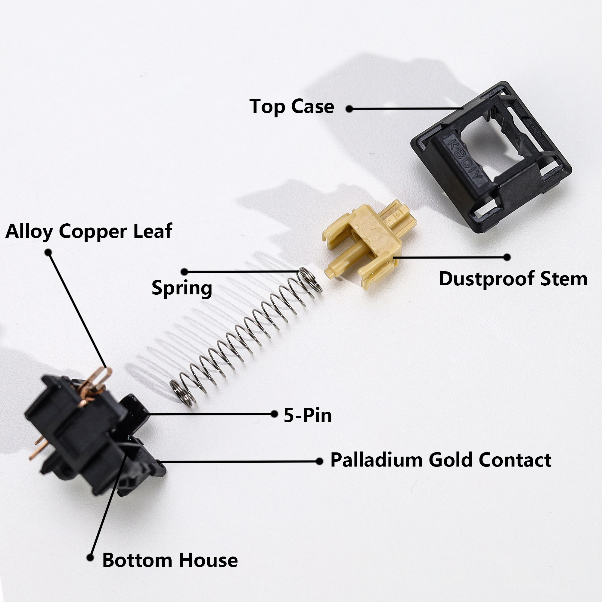 KBDiy Y3 Silent Switch Linear  - Keyboard Lube Kit reseña y precio