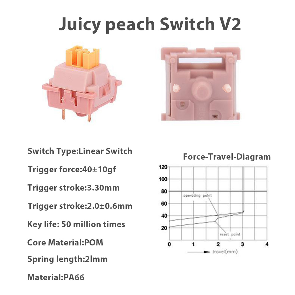 Mechanical Keyboard V2 Switch  - Keyboard Lube Kit reseña y precio