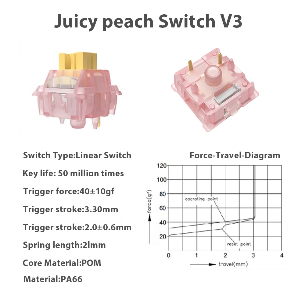 Mechanical Keyboard V2 Switch  - Keyboard Lube Kit reseña y precio