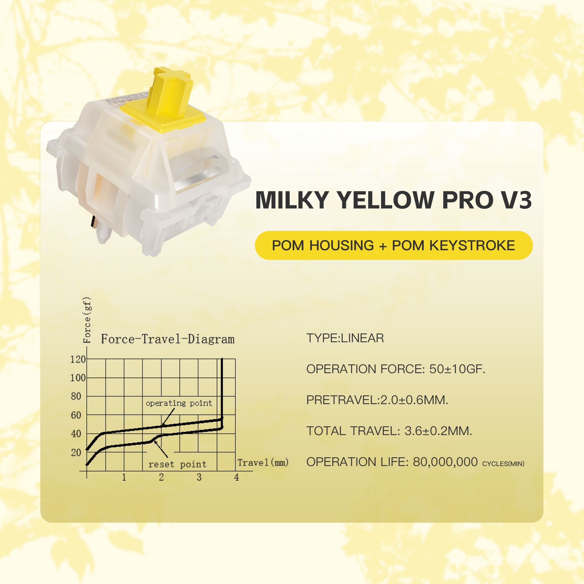 Gateron Milky Yellow Pro V3 Sw - Keyboard Lube Kit reseña y precio