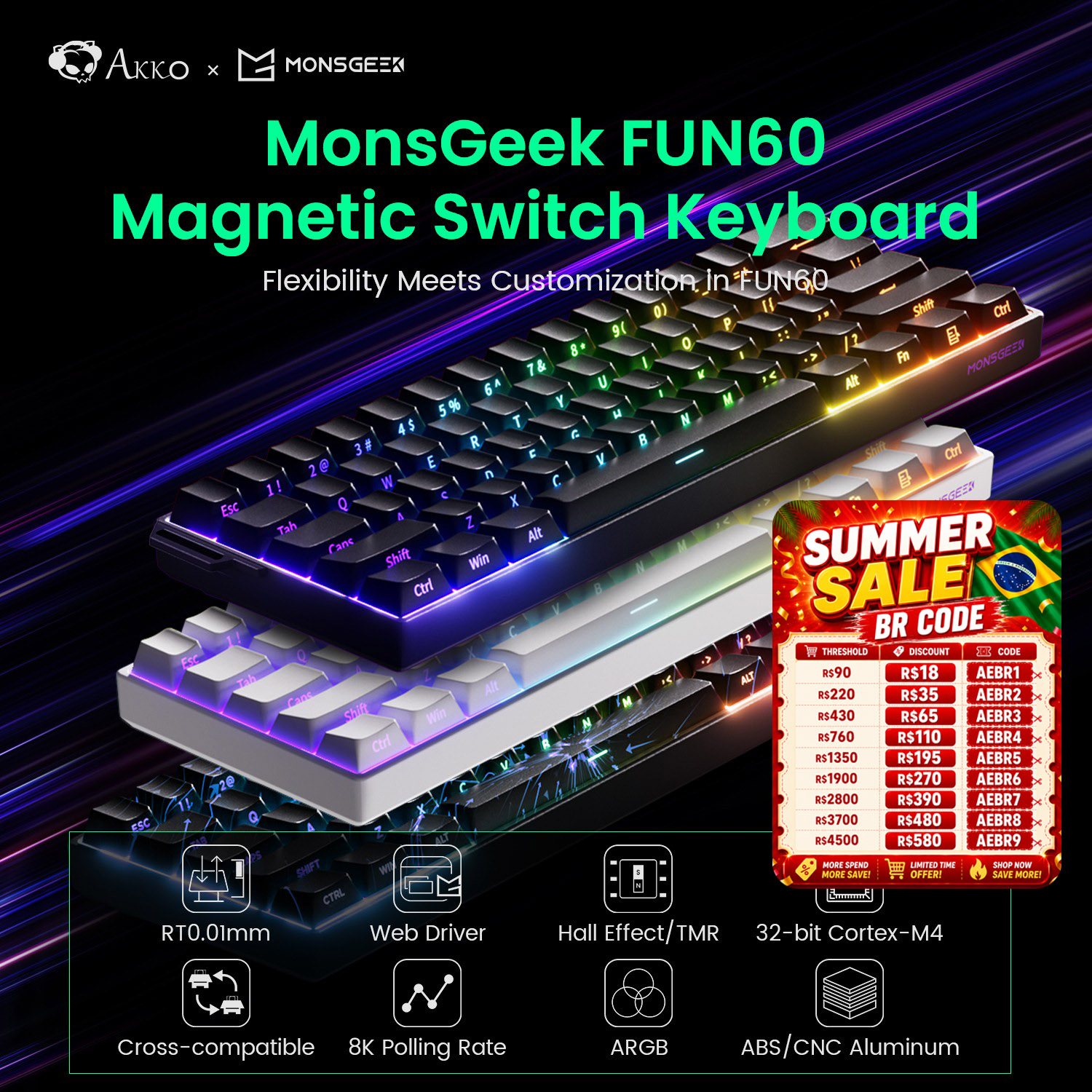 Akko MonsGeek FUN60 Mechanical - Gaming Keyboard Expensive reseña y precio