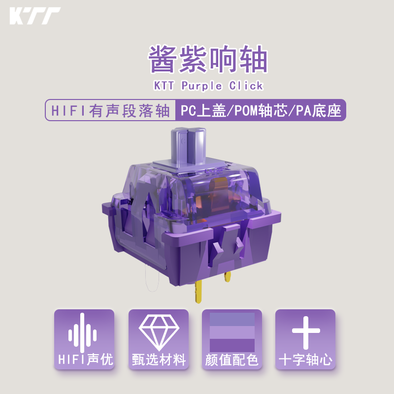 KTT Purple Click Switch 40g Pr - Keyboard Lube Kit reseña y precio