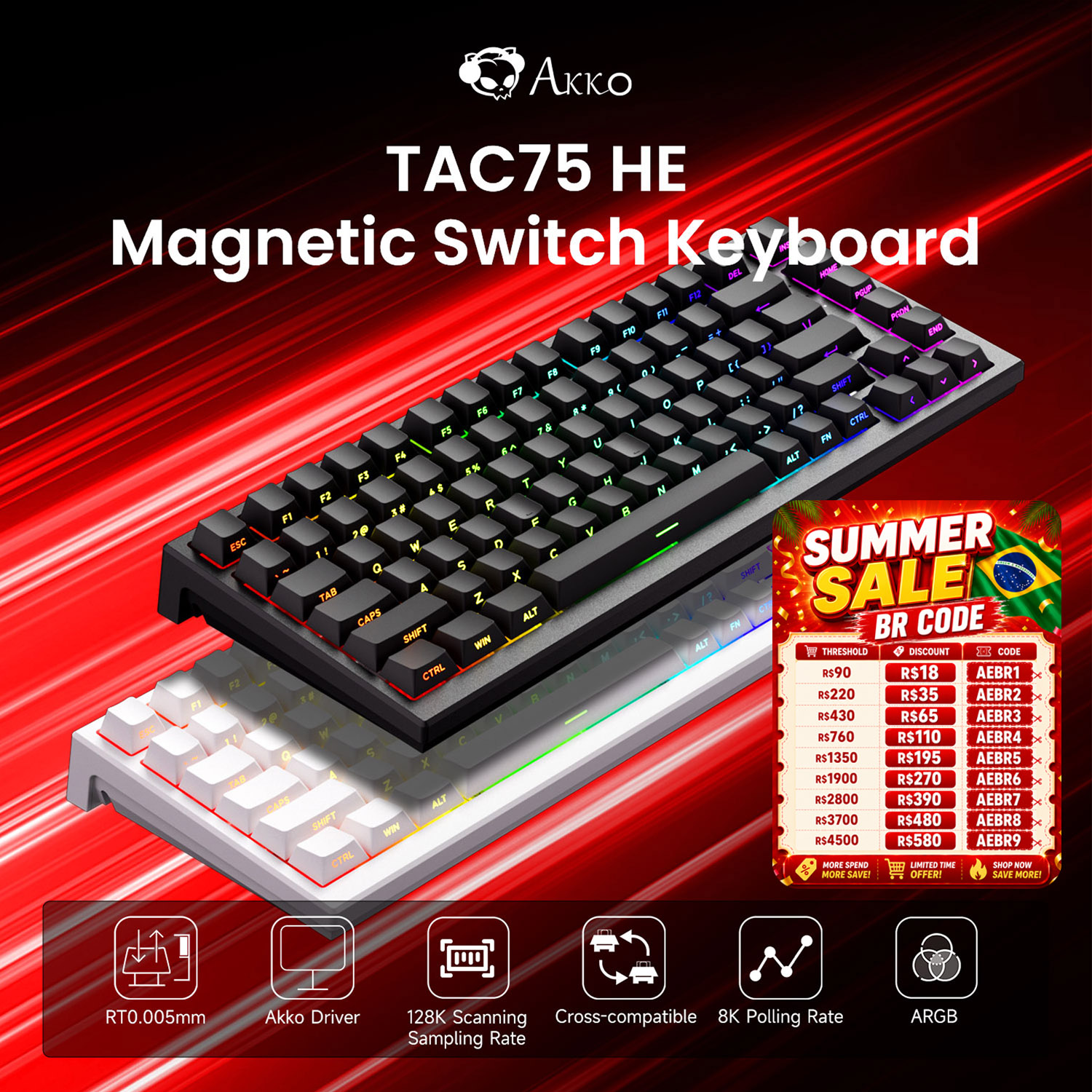 AKKO TAC75 HE Magnetic Switch  - Gaming Keyboard Expensive reseña y precio