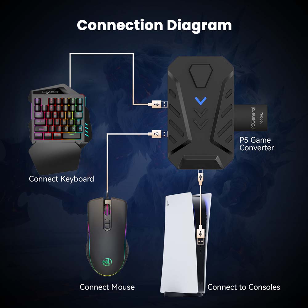 for PS5 Gaming Keyboard Mouse  - Gaming Keyboard Mouse Combo reseña y precio