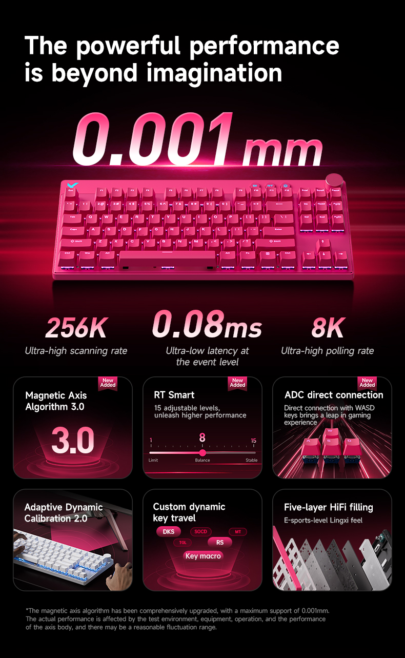 MCHOSE MIX87 Magnetic Axis Key - Gaming Keyboard Expensive reseña y precio