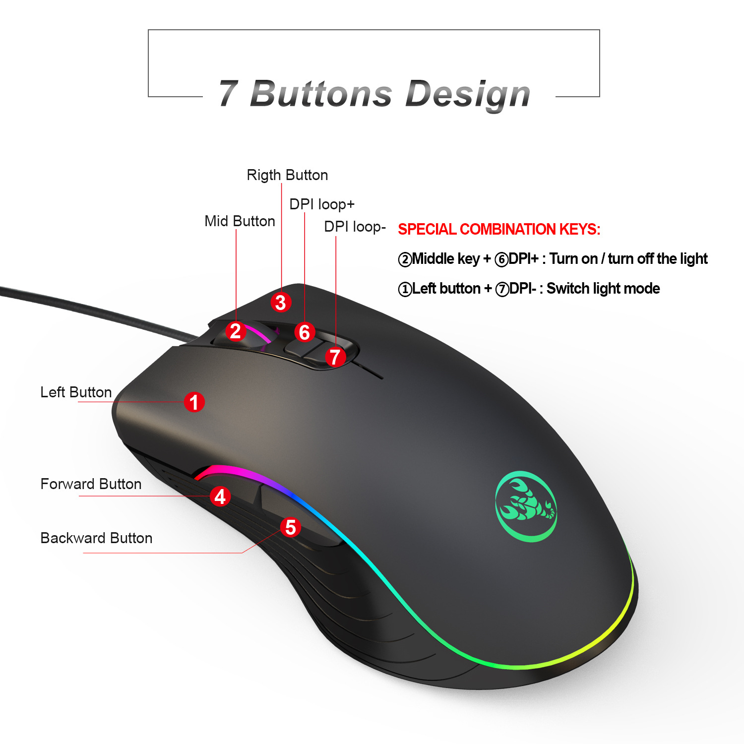 Gamer keyboard mouse combos te - Gaming Keyboard Mouse Combo reseña y precio