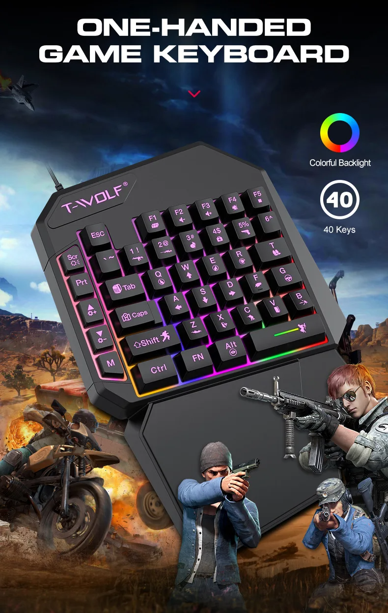 Kit Mobilador Gamer Kit Gaming - Gaming Keyboard 1 Hand reseña y precio
