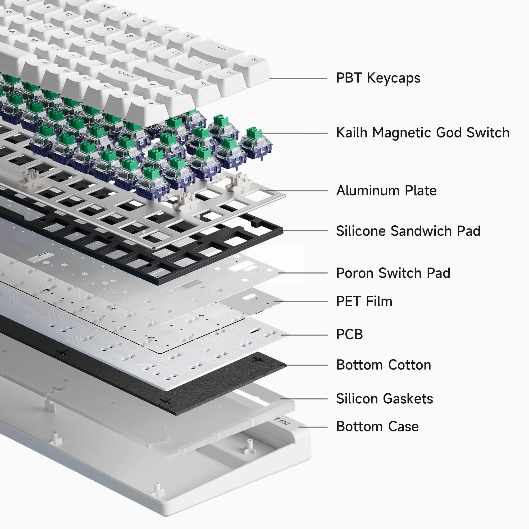 Mchose Ace68 Air Gaming Keyboa - Gaming Keyboard Expensive reseña y precio