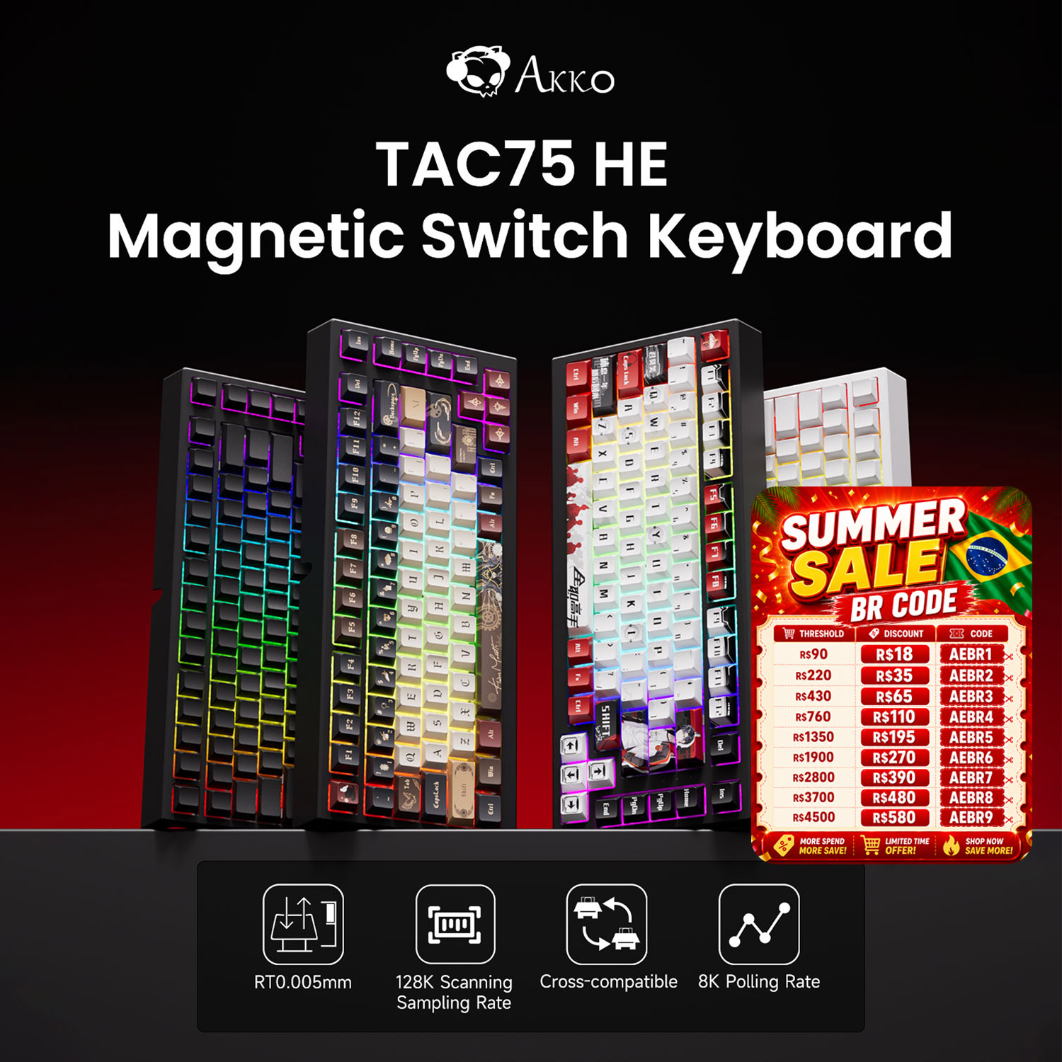 AKKO TAC75 HE Magnetic Switch  - Gaming Keyboard Expensive reseña y precio