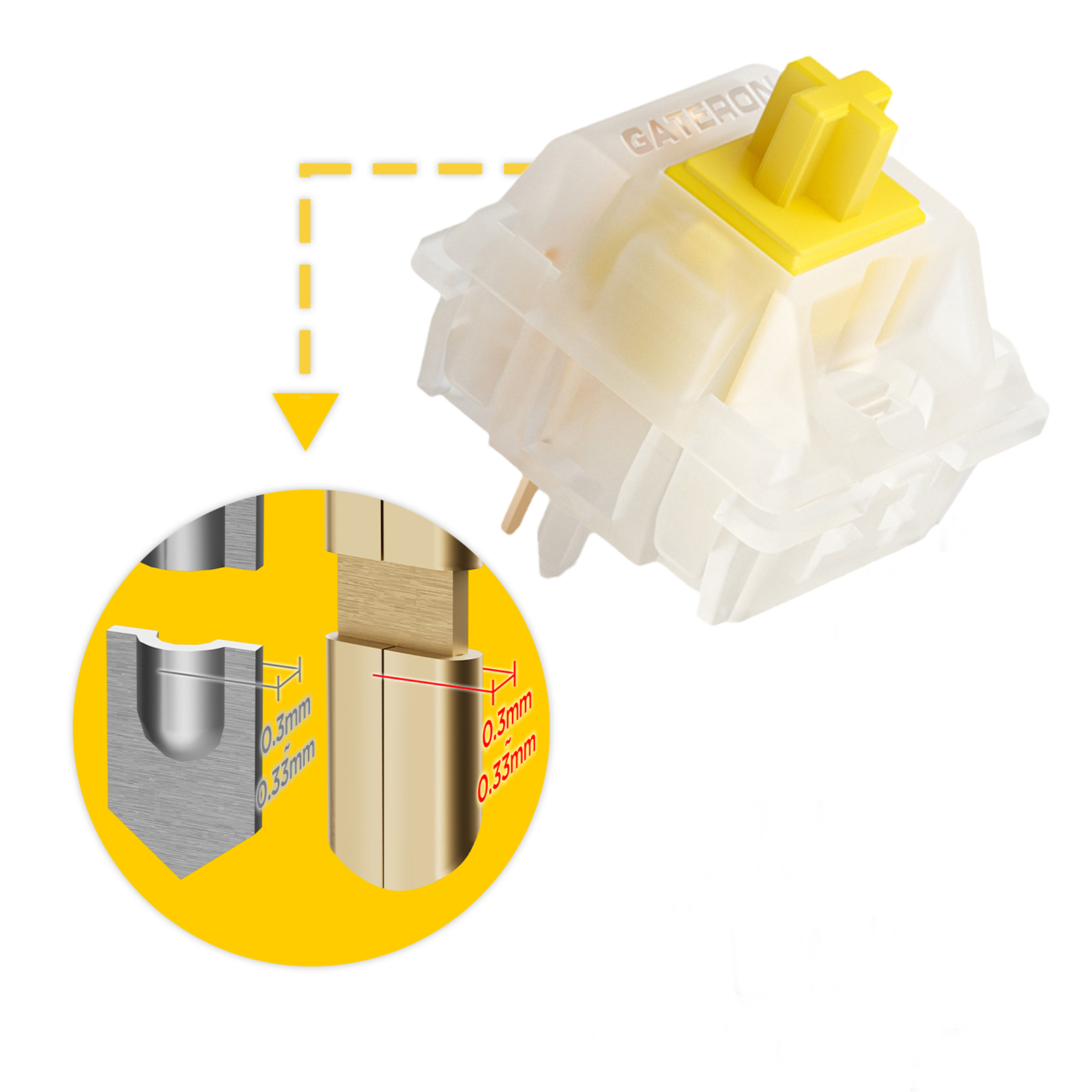GATERON KS-3X1 V2 Milky Yellow - Keyboard Lube Kit reseña y precio