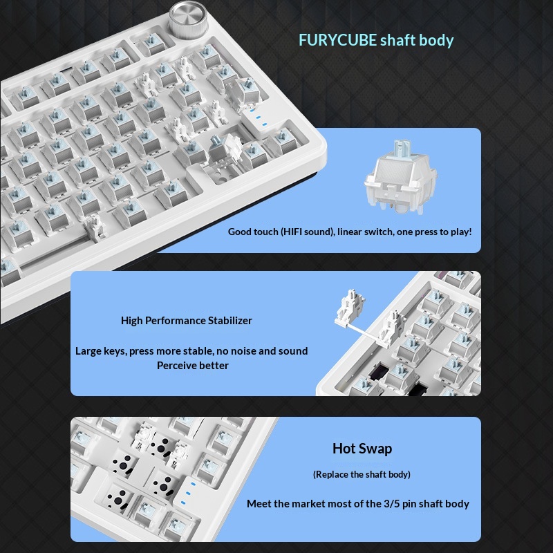 Furycube Rx75 Pro Tri Mode Rus - Gaming Keyboard Not Typing reseña y precio