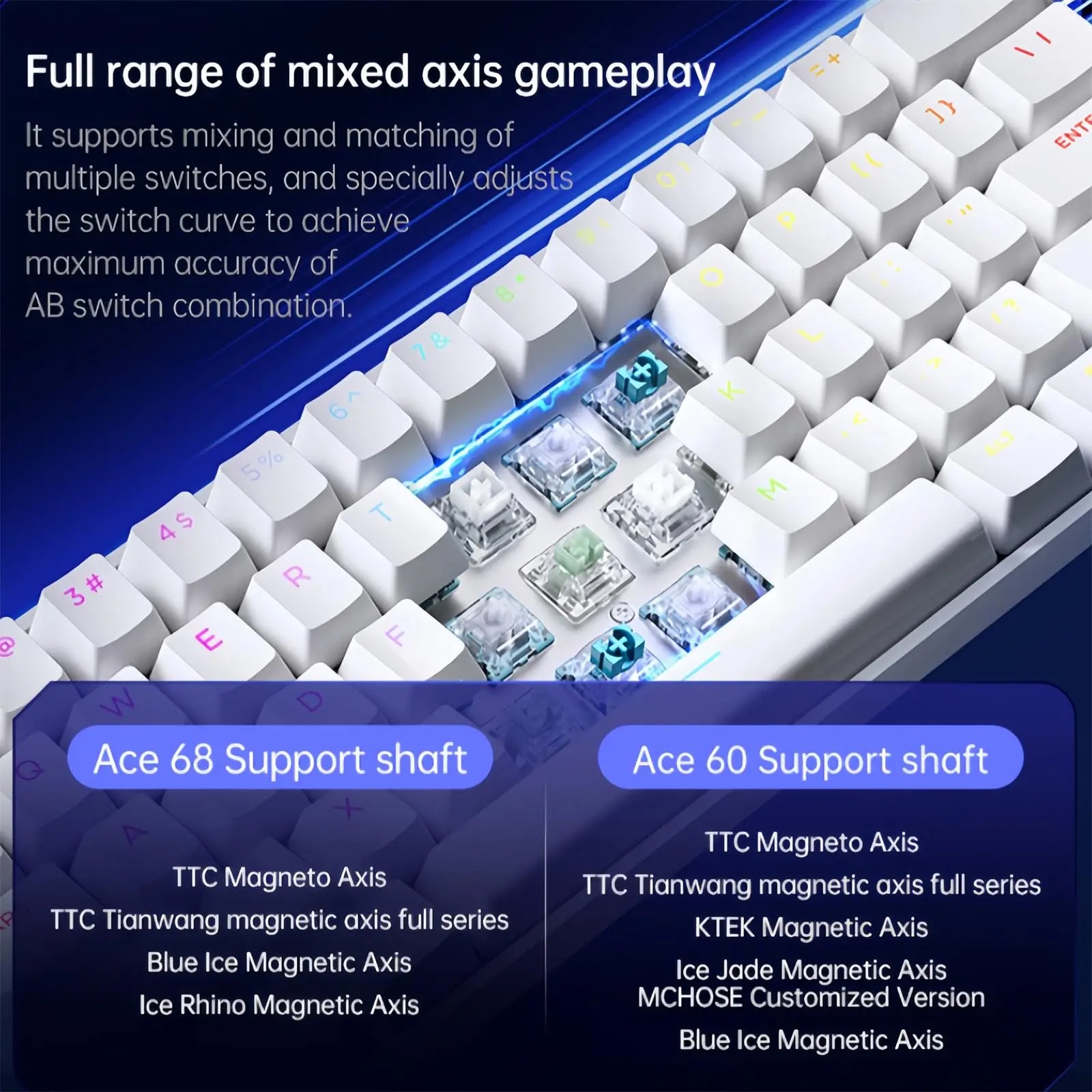 MCHOSE ACE 68 Magnetic Switch  - Gaming Keyboard Expensive reseña y precio