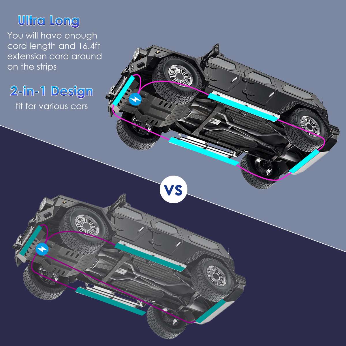Wireless LED Car Flexible Unde - Rgb Underglow Strip reseña y precio