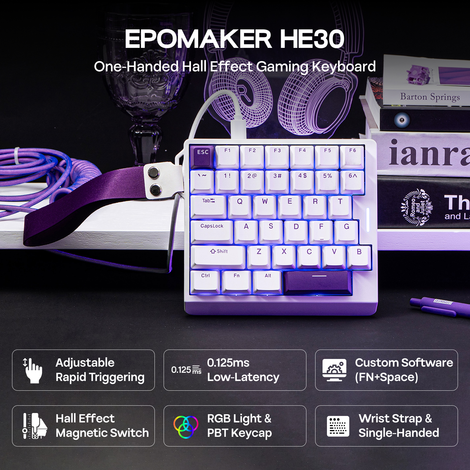  EPOMAKER HE30 One-Handed 36- - Gaming Keyboard Hand reseña y precio