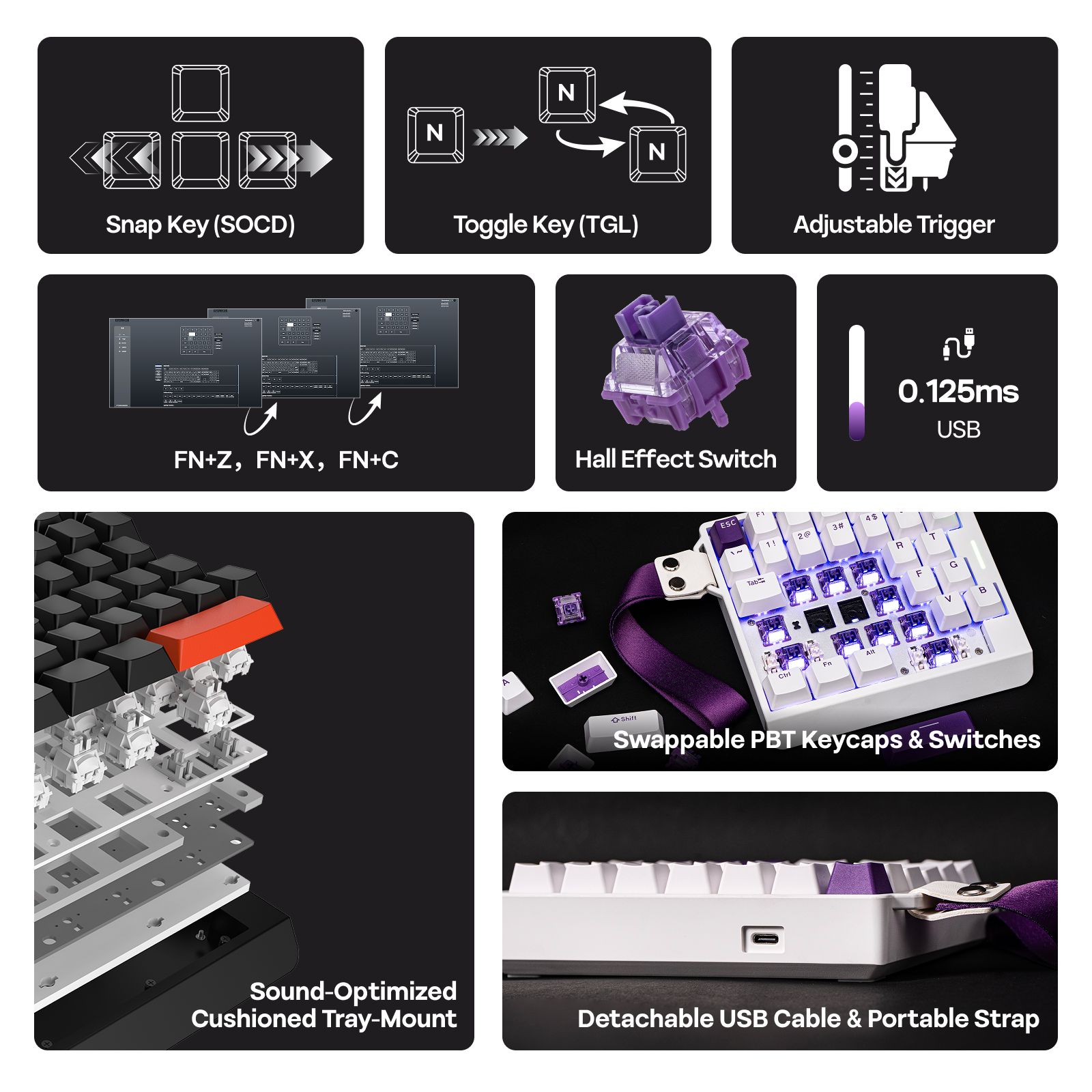  EPOMAKER HE30 One-Handed 36- - Gaming Keyboard Hand reseña y precio